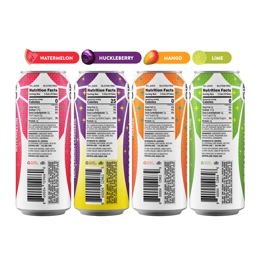 Nutrition Facts panels on the Zentopia ZenChill CBD drinks