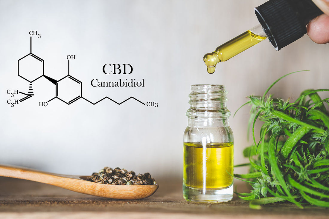 A tincture bottle of CBD oil and CBD's chemical compound