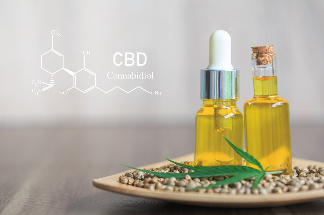 How long does CBD stay in your system | Featured Image