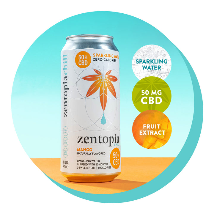 What Is Zentopia CBD? | Learn More About Zentopia's CBD Drinks