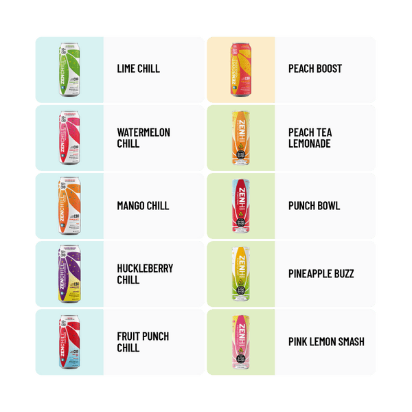 Grid of Zentopia drinks with flavor names on a dark gray background