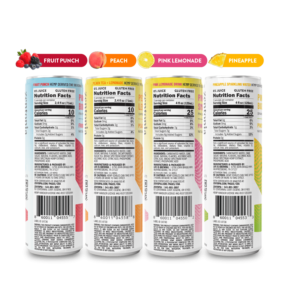 Zentopia Sampler Pack: CBD & THC-Infused Drinks