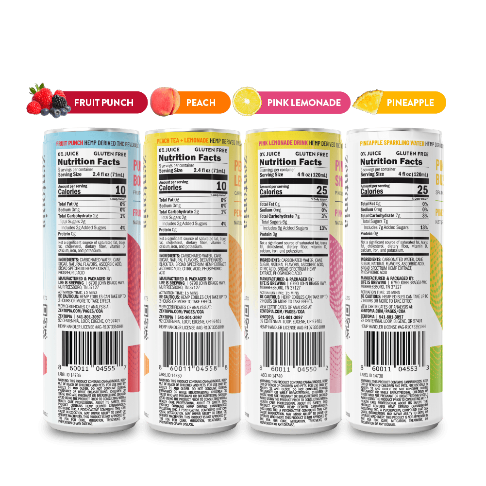 Four cans of Zentopia's ZenHi THC drinks with nutrition labels on a dark gray background