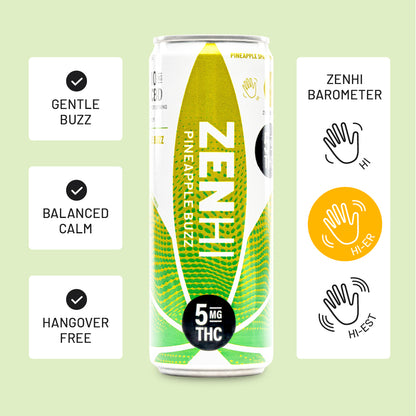 ZenHi Pineapple Buzz - Barometer Graphic
