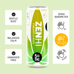 ZenHi Pineapple Buzz - Barometer Graphic