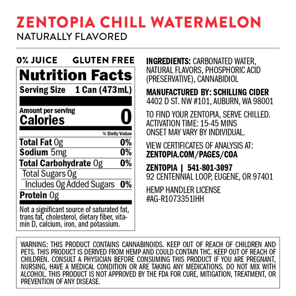Nutrition facts label for Zentopia Chill Watermelon drink on a dark background