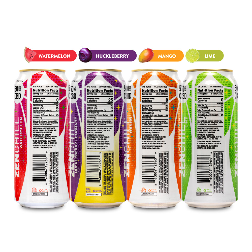 Nutrition Facts panels on the Zentopia ZenChill CBD drinks