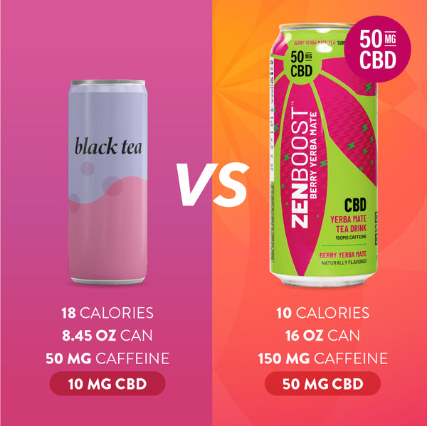 Berry Yerba Mate Boost CBD Caffeinated Tea