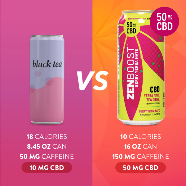 Berry Yerba Mate Boost CBD Caffeinated Tea